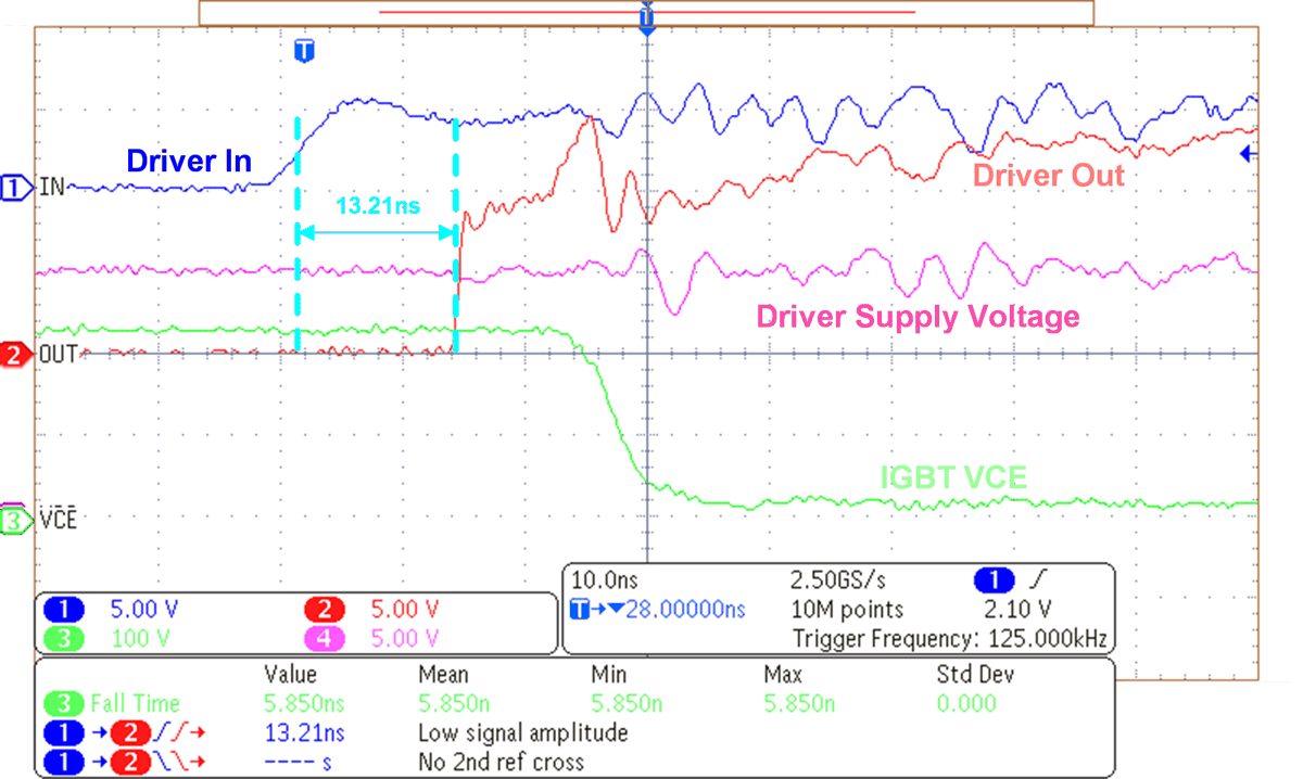 UCC27624V Turn-On Propagation Delay Waveform UCC27624V Turn-On Propagation Delay Waveform