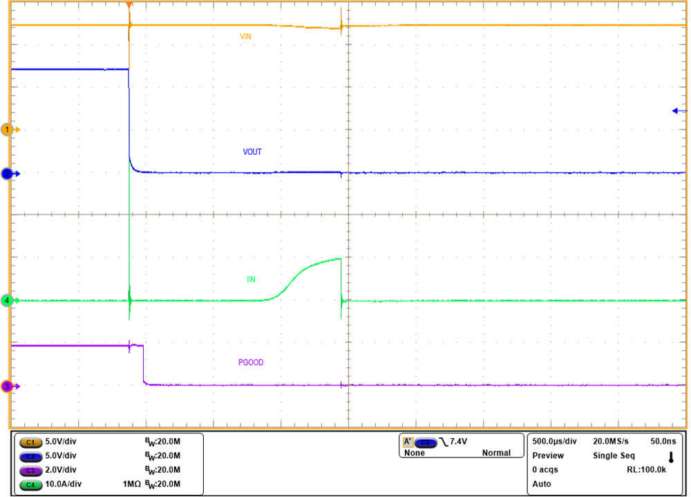 TPS25980 Hot-short.png