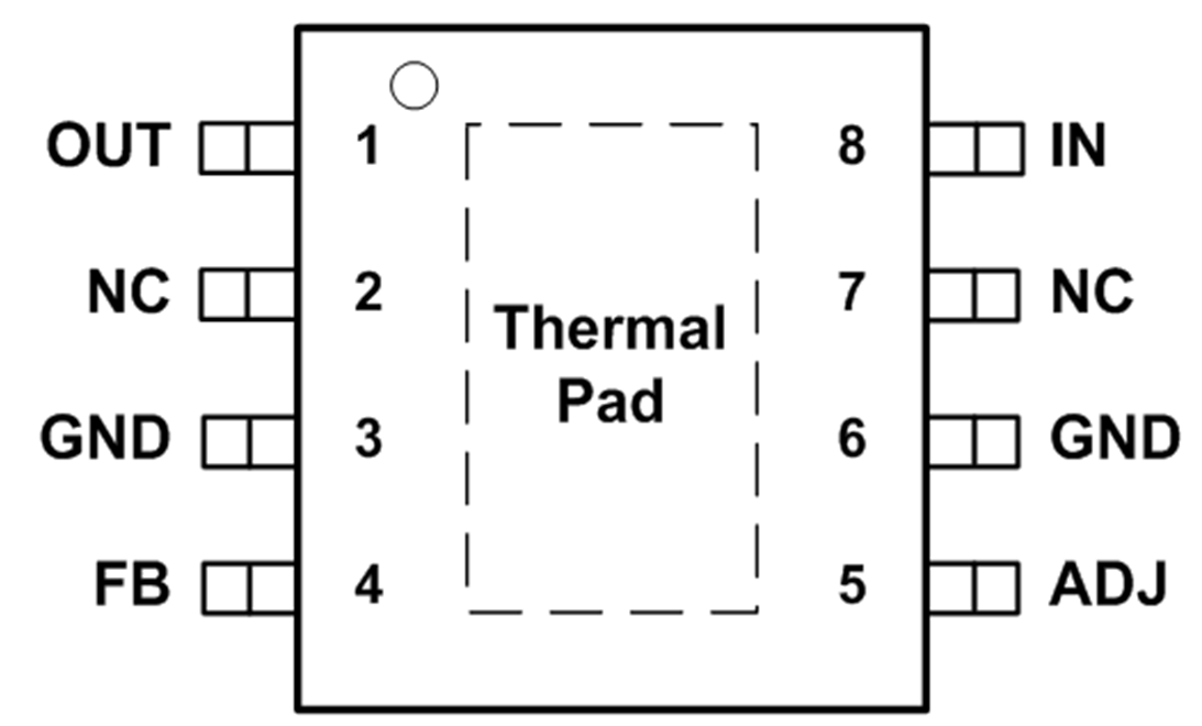 TPS7B4253-Q1 Pin Diagram (DDA 8-pin SO PowerPAD ) Package