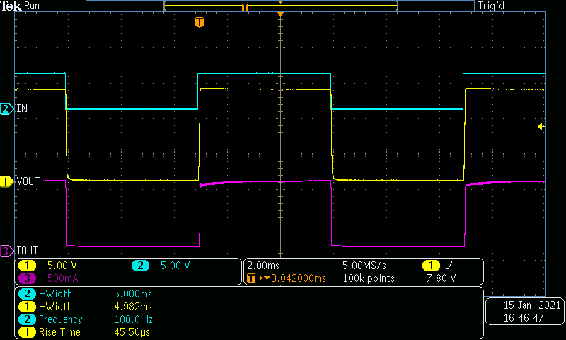 Switching Too Fast in a TPS1H000-Q1 Resisitve
Load Setup GUID-563E4026-AE46-467B-A9C3-6B31991C04C3-low.png