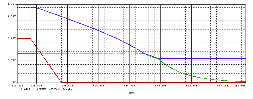 PSpice Simulation Results (VIN, VBOOST.OUT,
VOUT) GUID-20210901-SS0I-0ZRJ-NB94-SD6LFTMNFNPR-low.gif