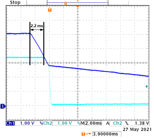 Test Waveform With the Typical Application TPS62130 Method GUID-20210901-SS0I-QRGP-VSHJ-68Z3VRFGD5NN-low.png