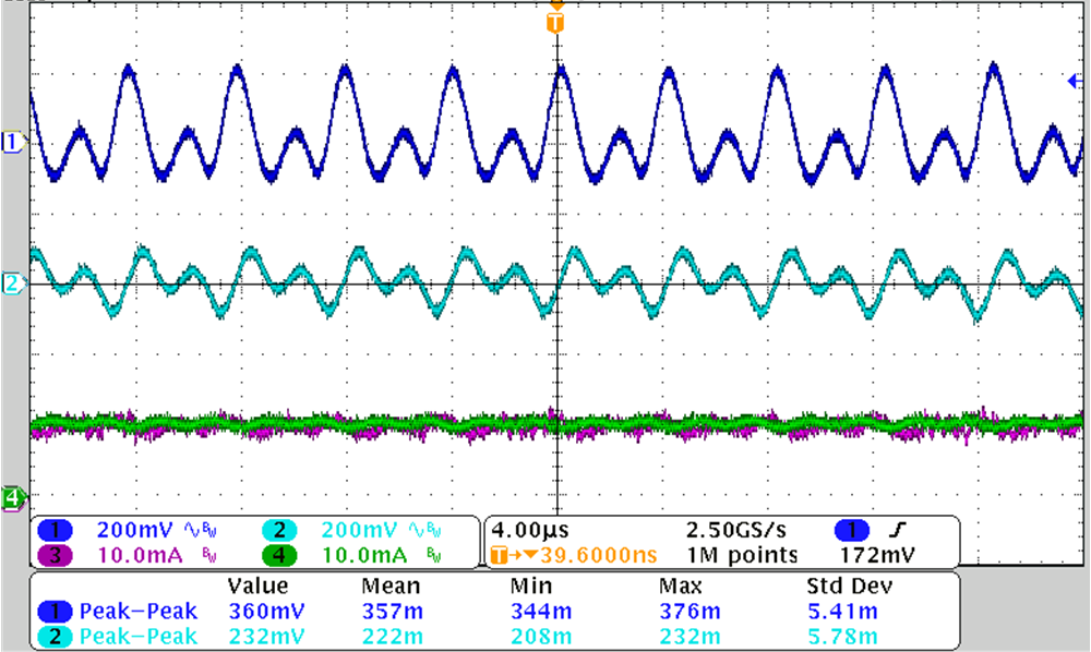 12-V Input, ±75 V, 10-mA Load GUID-20220808-SS0I-8GFN-LKDS-DXM5VXFSKTMV-low.png