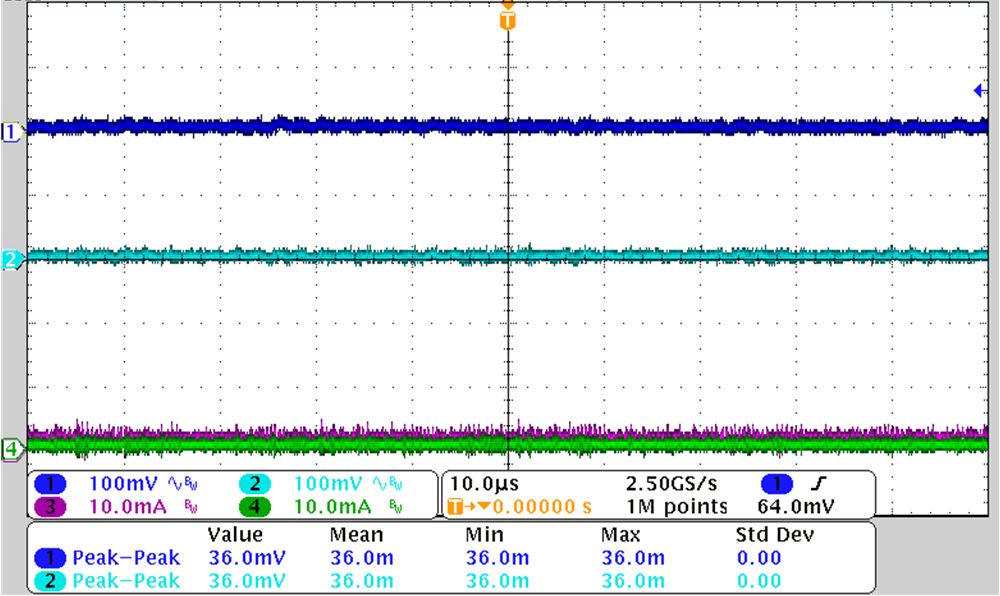 12-V Input, ±15-V No Load GUID-20220808-SS0I-FVMF-NQXW-LL6XBKNJPF2X-low.png