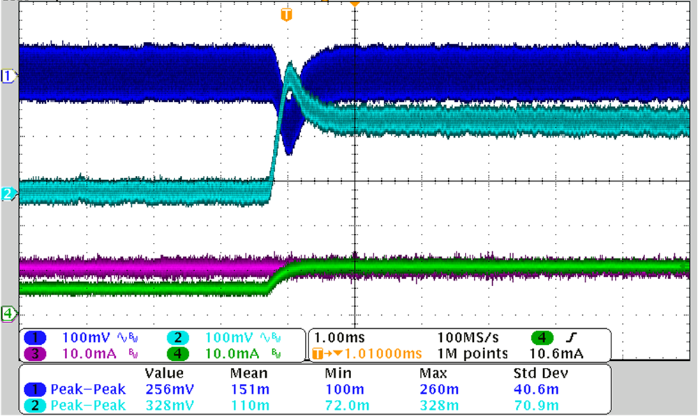 12-V Input, 15 V, 10 mA, –15 V, 5 mA to 10 mA GUID-20220808-SS0I-KJSQ-RBSH-SKLNGJ4GRFJG-low.png