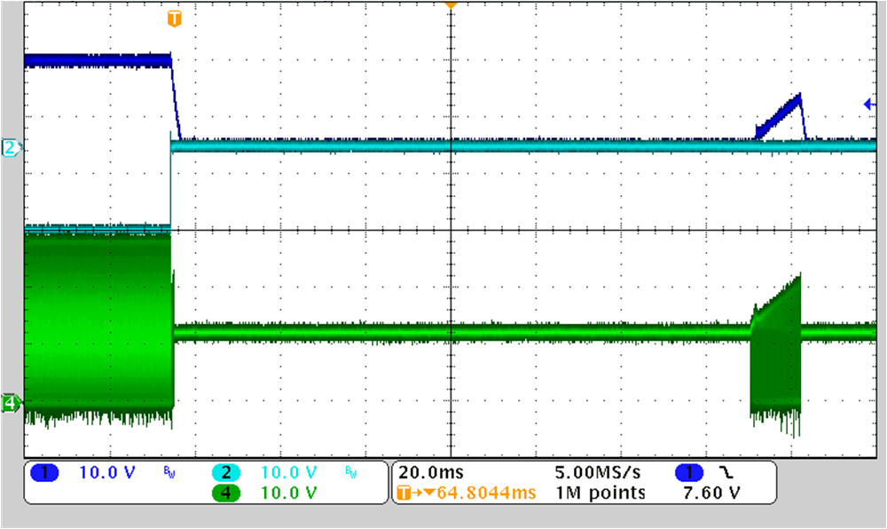 12-V Input, ±75 V, 10 mA, Output2 Overload GUID-20220808-SS0I-N0WQ-PC3M-BXJXS1J5W6PR-low.png
