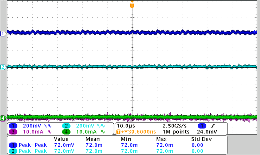 12-V Input, ±75-V No Load GUID-20220808-SS0I-V8DN-GDLC-L6M2FVWPCRC7-low.png