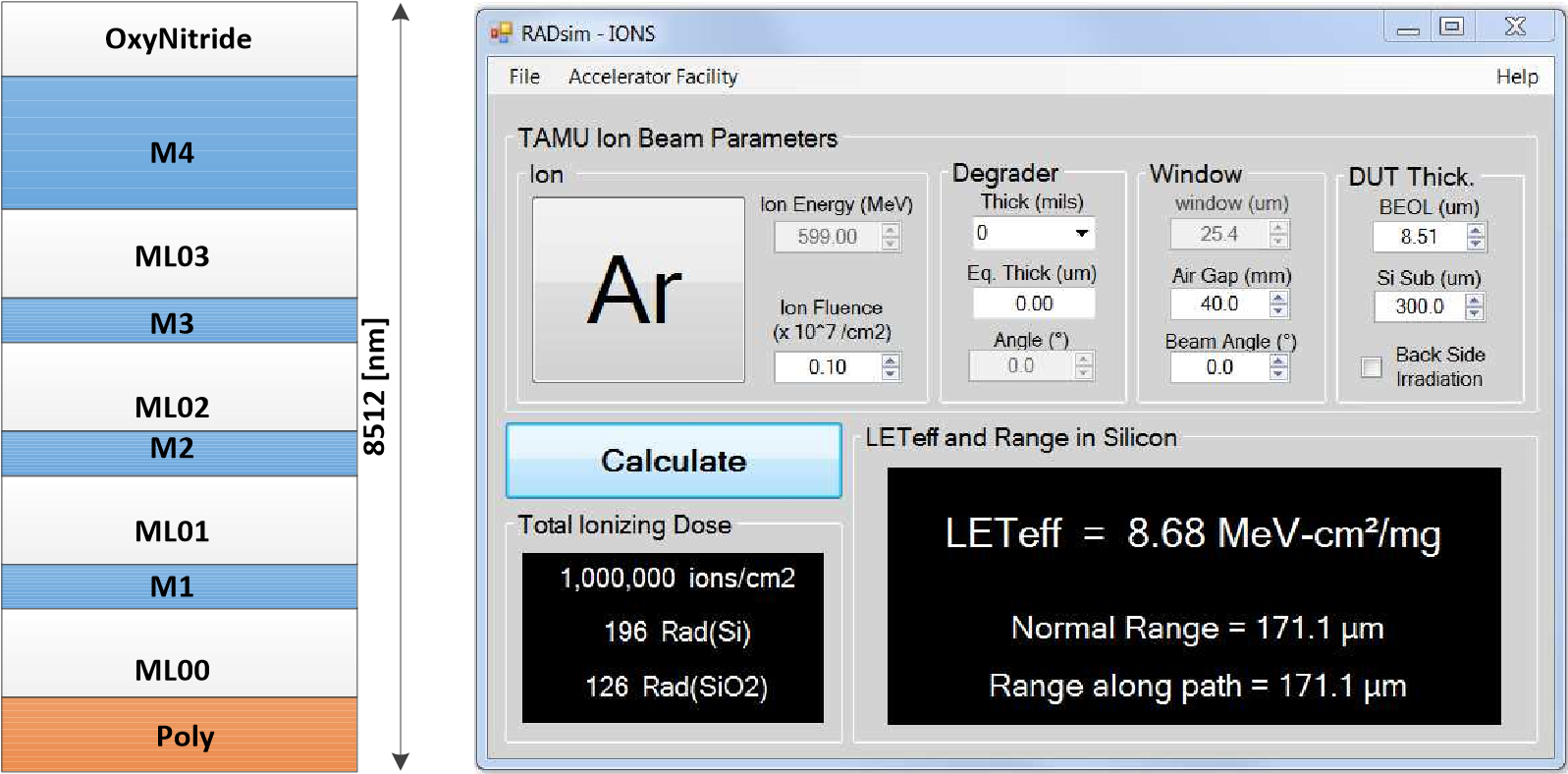  Generalized Cross-Section of the RFSiGe
                    Technology BEOL Stack on the CDCLVP111-SEP [Left] and GUI of RADsim-IONS
                    Application (Right) 