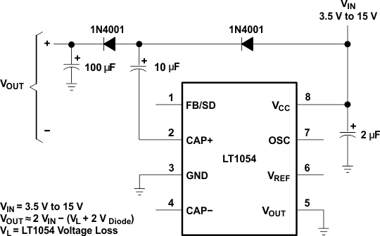 LT1054 Positive-Voltage
Doubler LT1054 posi_vltg_dblr_slvs033.gif