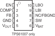 TPS61000 TPS61001 TPS61002 TPS61003 TPS61004 TPS61005 TPS61006 TPS61007 TPS61000 TPS61001 TPS61002 TPS61003 TPS61004 TPS61005 TPS61006 TPS61007 po_lvs279.gif