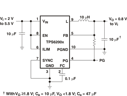 TPS62000 TPS62001 TPS62002 TPS62003 TPS62004 TPS62005 TPS62006 TPS62007 TPS62008 Typical Application Schematic TPS62000 TPS62001 TPS62002 TPS62003 TPS62004 TPS62005 TPS62006 TPS62007 TPS62008 typ_app_lvs294.gif