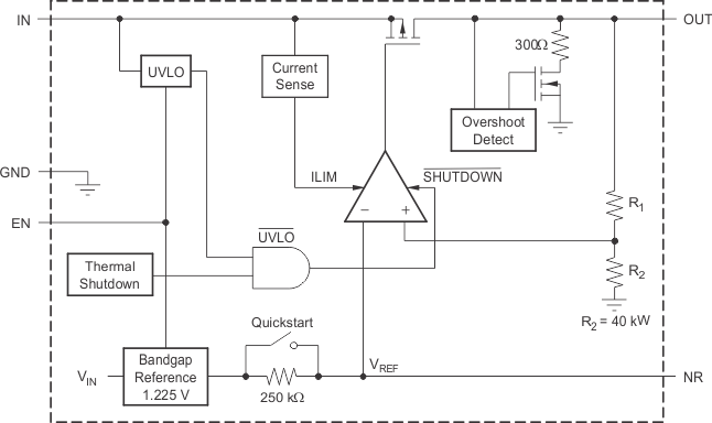TPS786 fbd_fixed-lvs389.gif