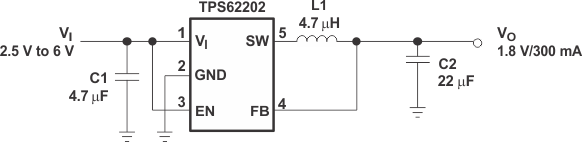 TPS62200 TPS62201 TPS62202 TPS62203 TPS62204 TPS62205 TPS62207 TPS62208 ai_15adj_lvs417.gif