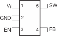 TPS62200 TPS62201 TPS62202 TPS62203 TPS62204 TPS62205 TPS62207 TPS62208 TPS62200 TPS62201 TPS62202 TPS62203 TPS62204 TPS62205 TPS62207 TPS62208 po_dbv_lvs417.gif