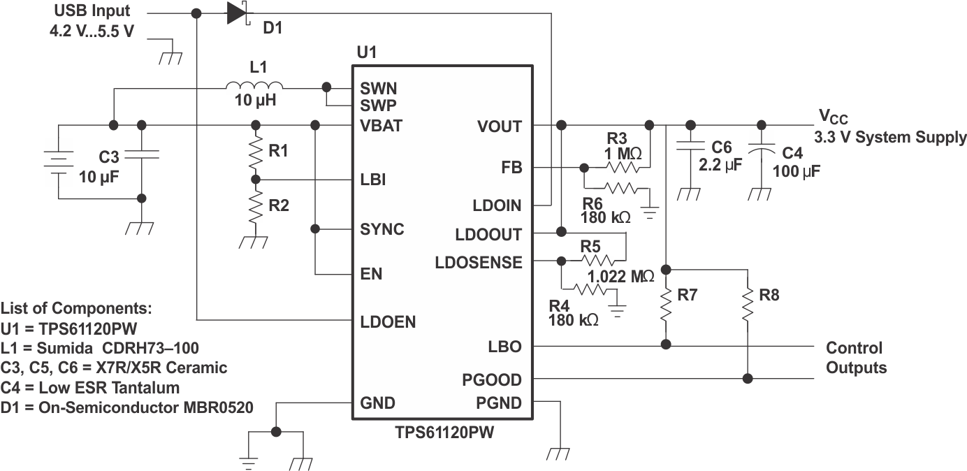 TPS61120 TPS61121 TPS61122 DI_PS_SCH_LVS427.gif