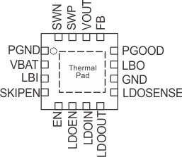 TPS61120 TPS61121 TPS61122 TPS61120 TPS61121 TPS61122 PO1_LVS427.gif