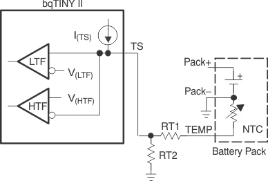 TPS65012 ai_TSpin_thr_lvs149.gif