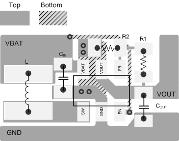 TPS61070 TPS61071 TPS61072 TPS61073 Layout.gif