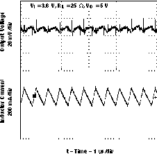 TPS61070 TPS61071 TPS61072 TPS61073 vo_50_cont_lvs510.gif