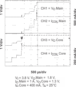 TPS65013 start_up_lvs517.gif