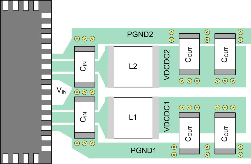 TPS65810 TPS65811 Layout.gif
