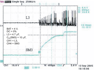 TPS65810 TPS65811 soft_s_dvr_lvs606.gif