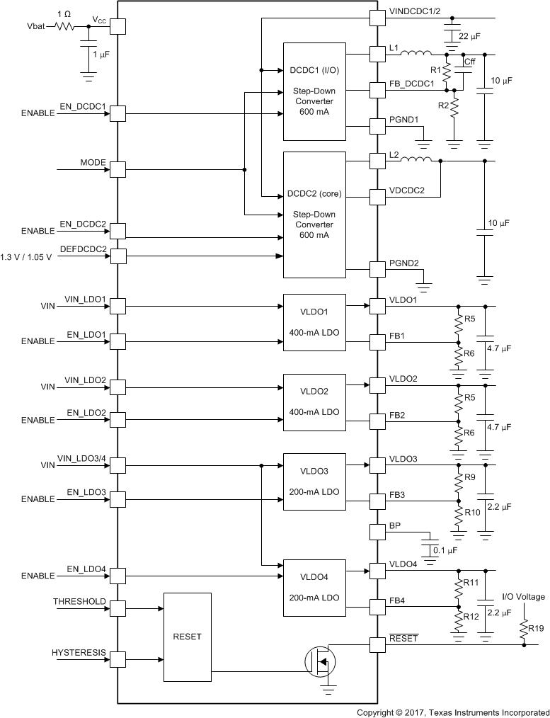 TPS65050 TPS65051 TPS65052 TPS65054 TPS65056 fbd54_lvs710.gif