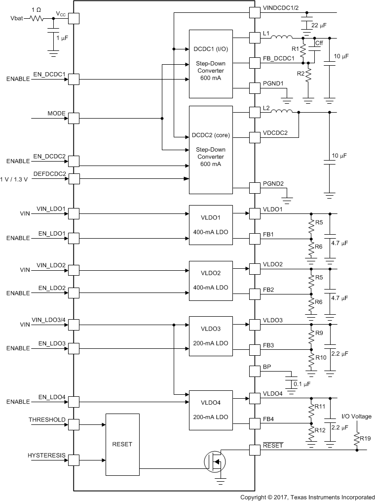 TPS65050 TPS65051 TPS65052 TPS65054 TPS65056 fbd56_lvs710.gif