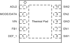 TPS62410 TPS62410 po_lvs676.gif