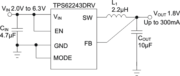 TPS62240 TPS62242 TPS62243 Typical Application Schematic TPS62240 TPS62242 TPS62243 typ_sch_lvs762.gif