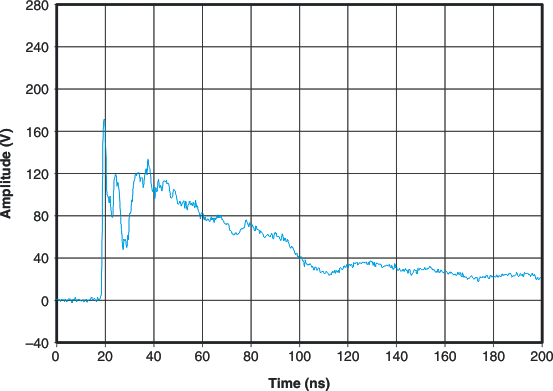 TPD2E007 iecclamp_pos8_lvs796.gif