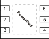 TPS61240 TPS61241 qfn_po_lvs806.gif