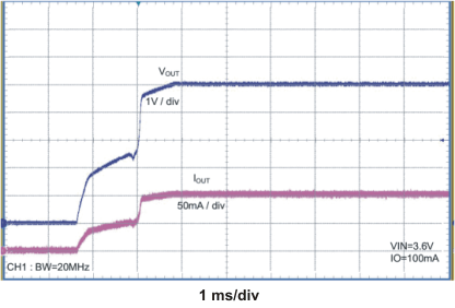 TPS60150 pwr2_on_lvs888.gif