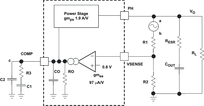 TPS54040 ss_loop_res_lvs919.gif