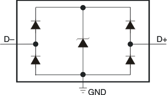 TPD2E009 TPD2E009 Circuit TPD2E009 dbz_drt_circuit_lvs953.gif
