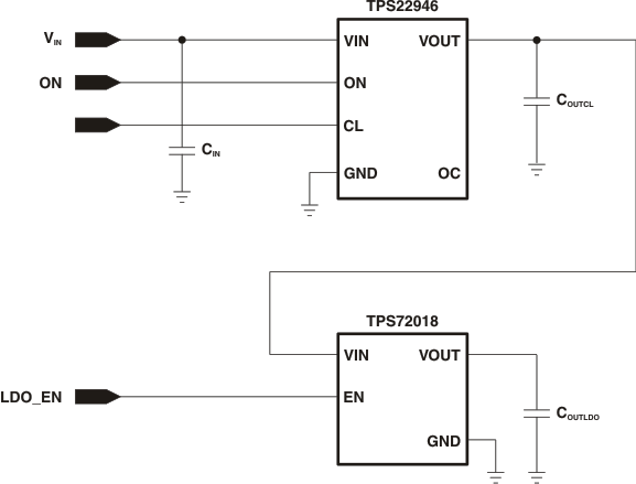 TPS22946 inrush_curr_cx_lvs984.gif