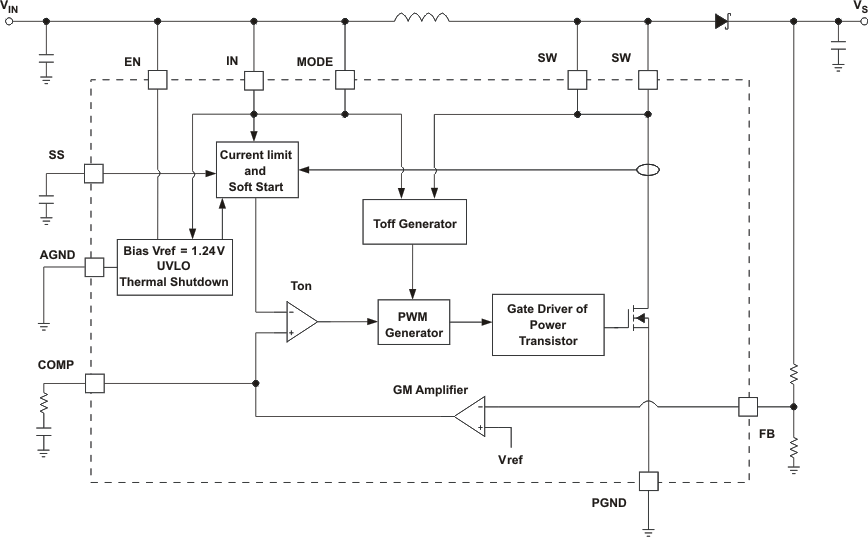 TPS61086 TPS61086 boost_cnv_lvsa05.gif
