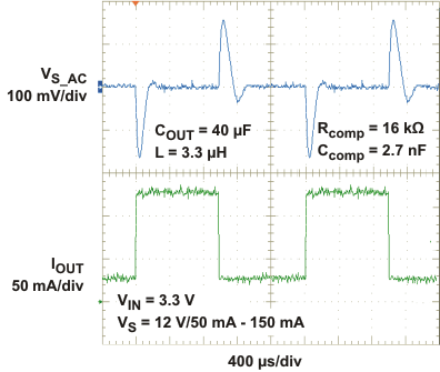 TPS61086 Load Transient
Response Force PWM Mode TPS61086 lt_pwm_50ma-150ma_slvsa05.gif