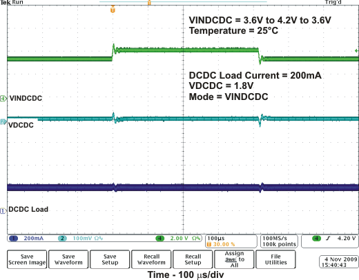 TPS657051 TPS657052 Ltrnspwm_a_lvsa08.gif