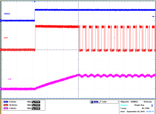 DRV8828 DRV8828_Current_Limiting.png