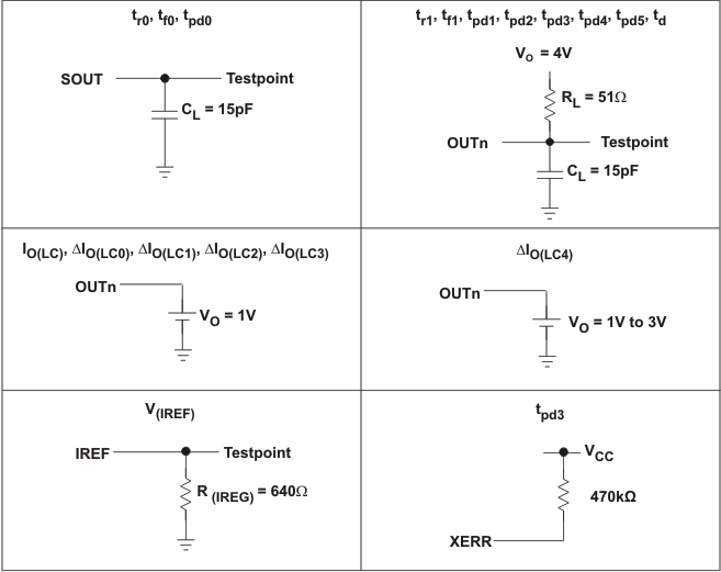 TLC5940-EP io2_cir1_lvs515.gif