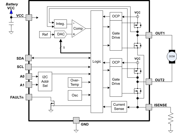 DRV8830 fbd_lvsab2.gif