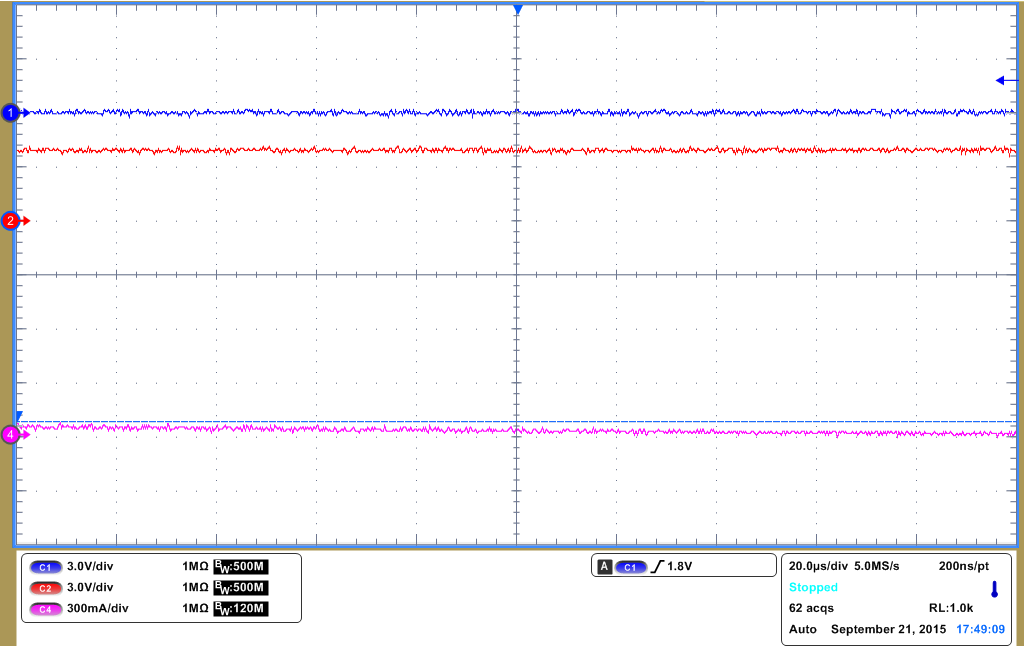 DRV8830 wvfrm_01_DRV8832_3p9VCC_slvsab2.png