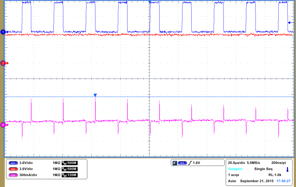 DRV8832 wvfrm_05_5p5VCC_slvsab3.png