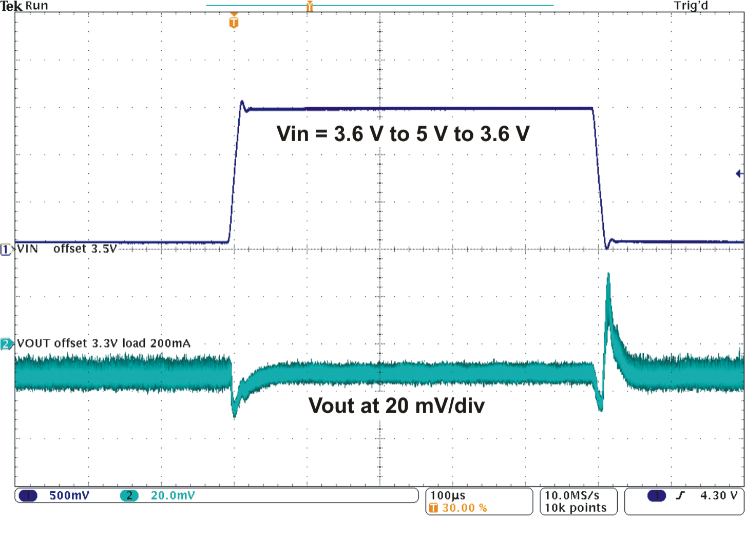 TPS65708 tc5_lvsae1.png