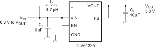TLV61225 Typical Application Schematic TLV61225 fp_lvs971C.gif