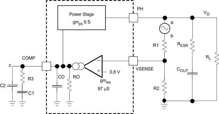 TPS57140-Q1 ss_loop_res_SLVSAP3.gif