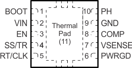 TPS57040-Q1 TPS57040-Q1 po_DRC_lvs919.gif
