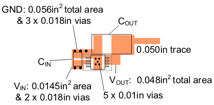 TPS2000C TPS2001C TPS2041C TPS2051C TPS2061C TPS2065C TPS2065C-2 TPS2068C TPS2069C TPS2069C-2 DGN_layout_lvsau6.gif