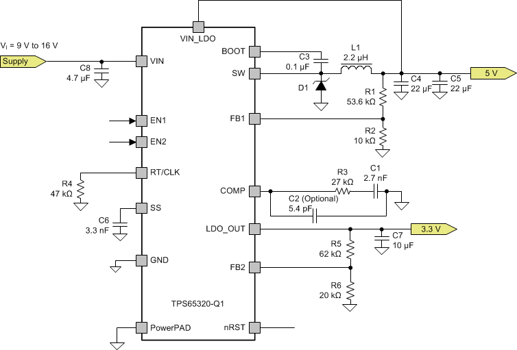 TPS65320-Q1 TPS65320_Design_2p2MHz_Sw_Freq_SLVSAY9.gif